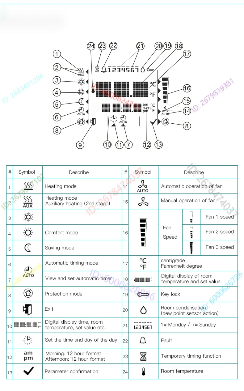 For New Room Thermostat RDG100KN With KNX Communication Built In Humidity Sensor And Control Switch