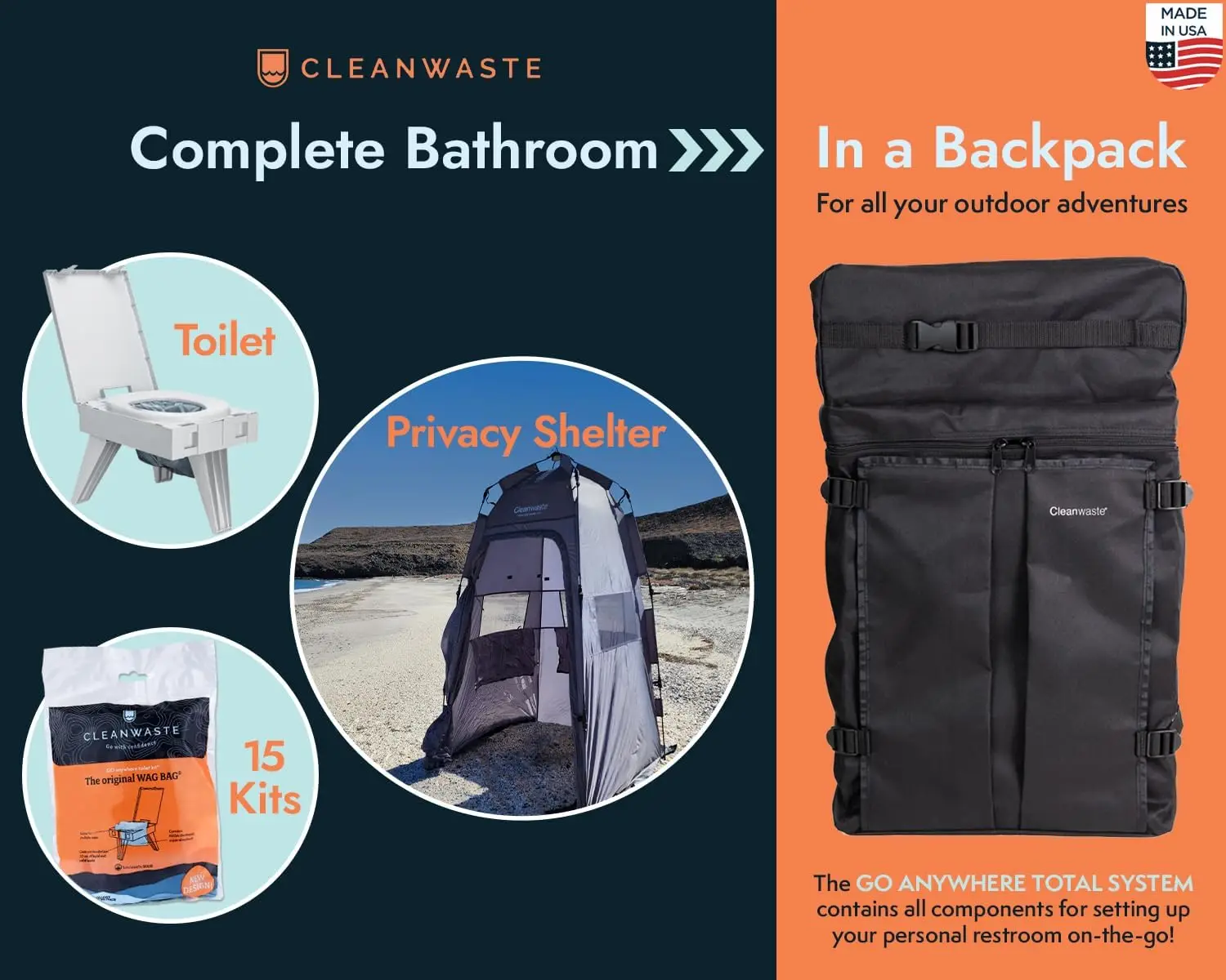 Complete Portable Toilet System - Full Bathroom Solution in a Backpack with Toilet, Privacy Shelter, Wast