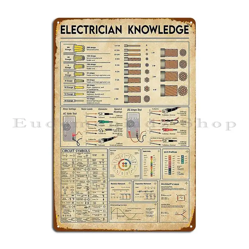 Знания электрика, металлические знаки, настенная фотография, настенная пещера, фотоплакат