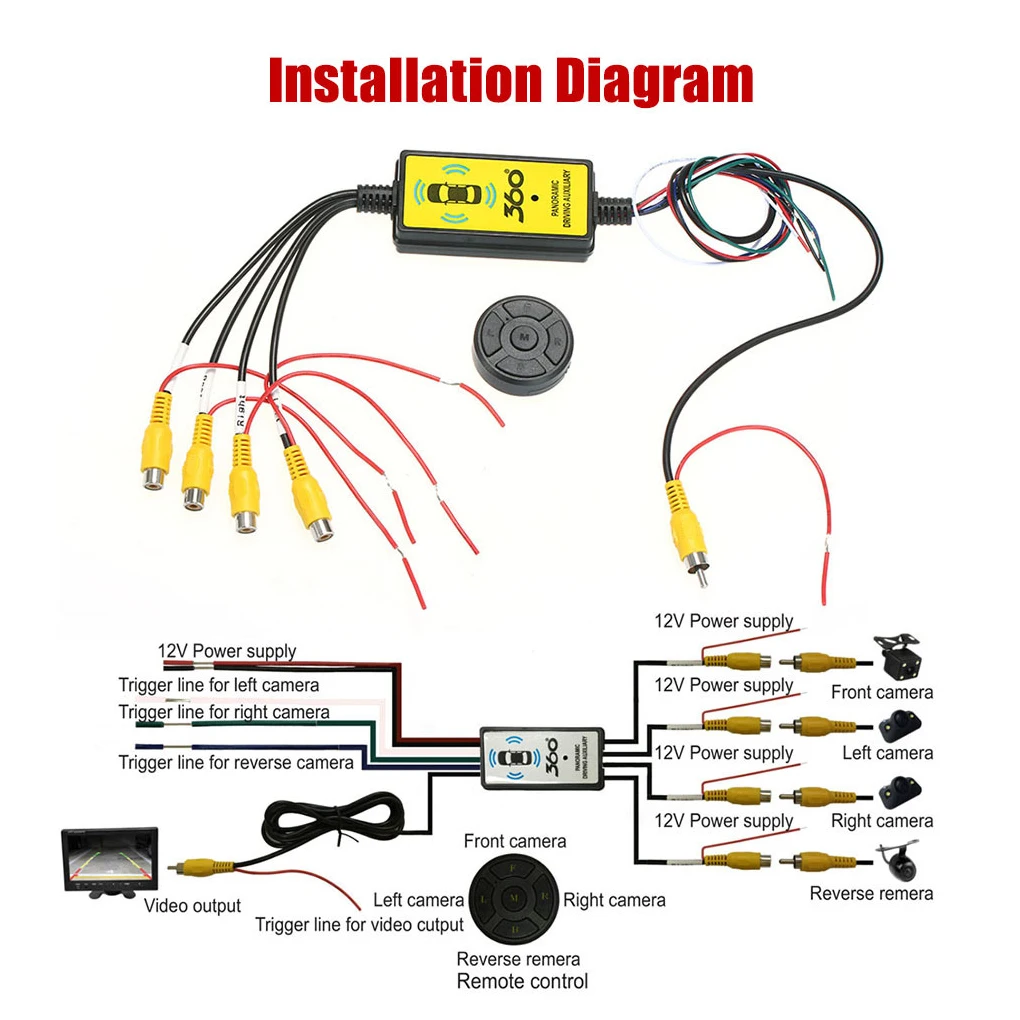 Camera Switcher Reversing Right Panoramic Cameras Distributor 4-in-1-out