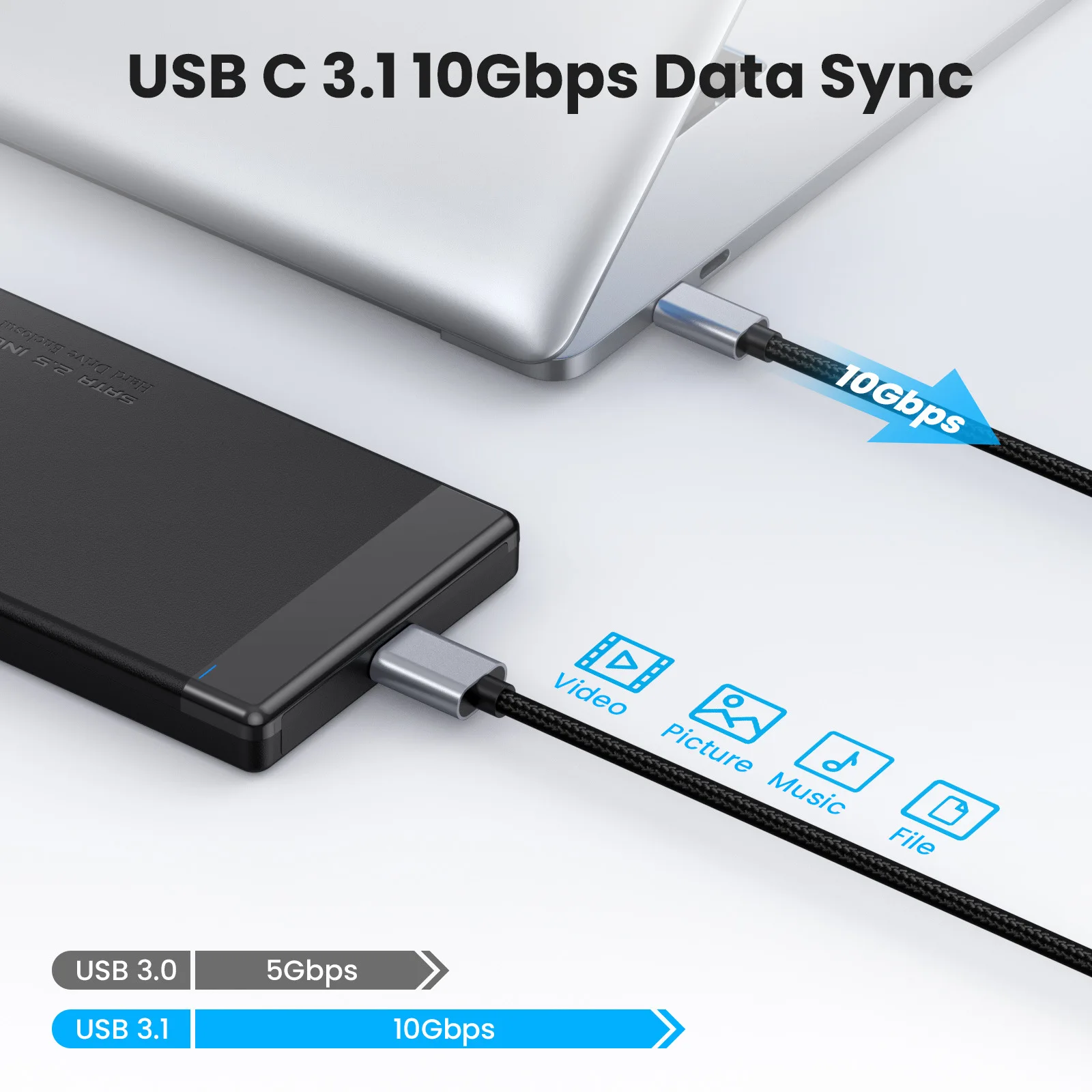 USB C to Micro B Cable,USB Type C to Micro B Work for iPhone 15 Series,Seagate WD Westgate My Passport,MacBook Pro/Air, iPad