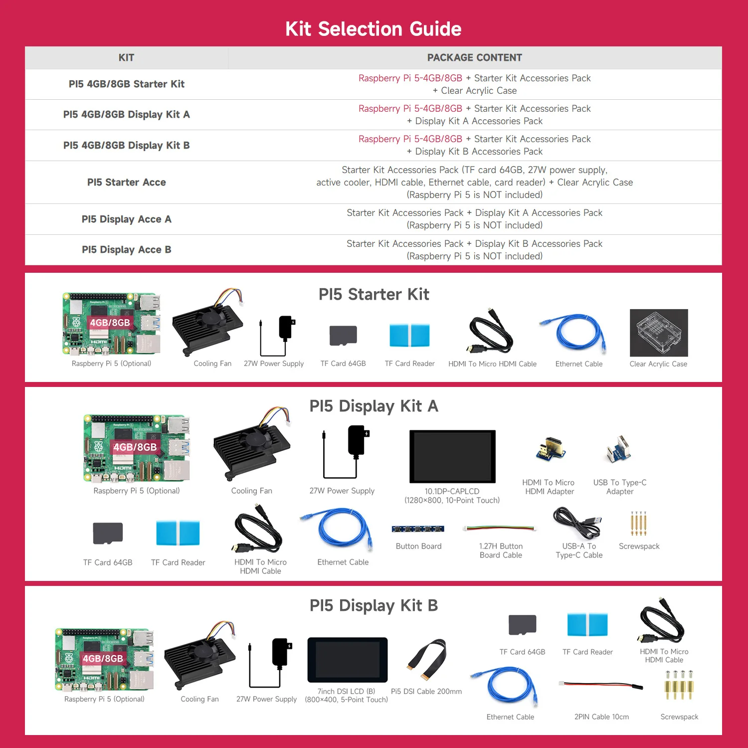 Imagem -06 - Toque Display Kit para Raspberry pi Leitor de Cartão tf Leitor de Cartão tf Tela de Toque Capacitivo Acce a 64gb Cartão tf Não Incluído 10.1in