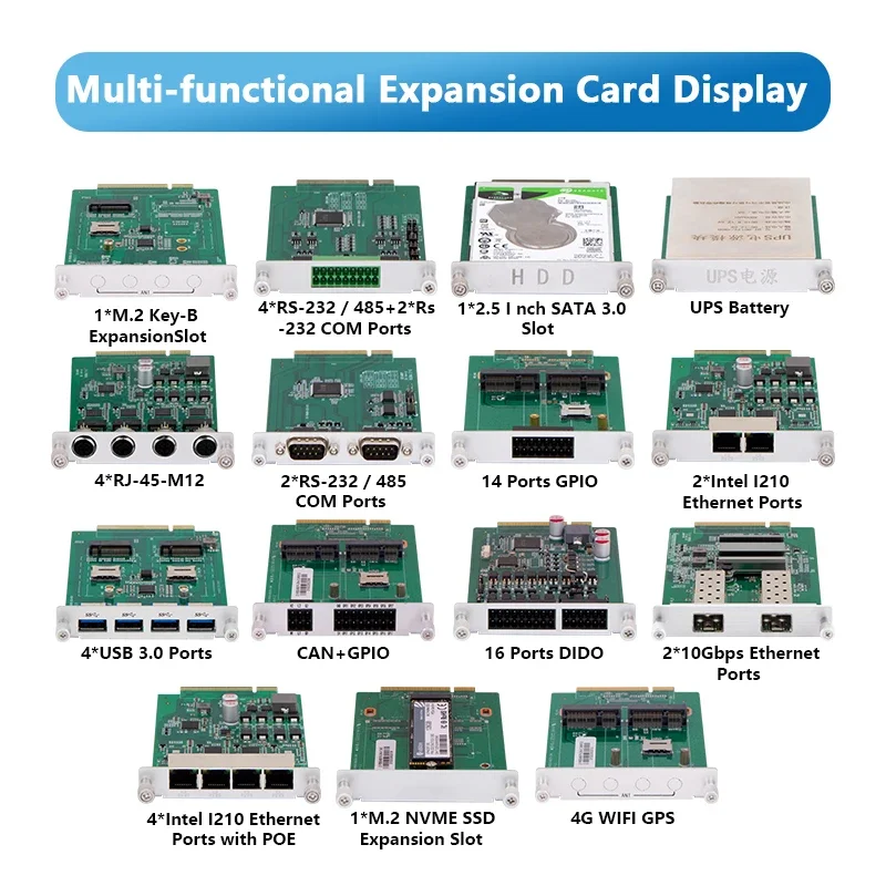7-27 Inch Fanless Industrial Panel Touch Pc Embedded All in One for Marine Ship Automation