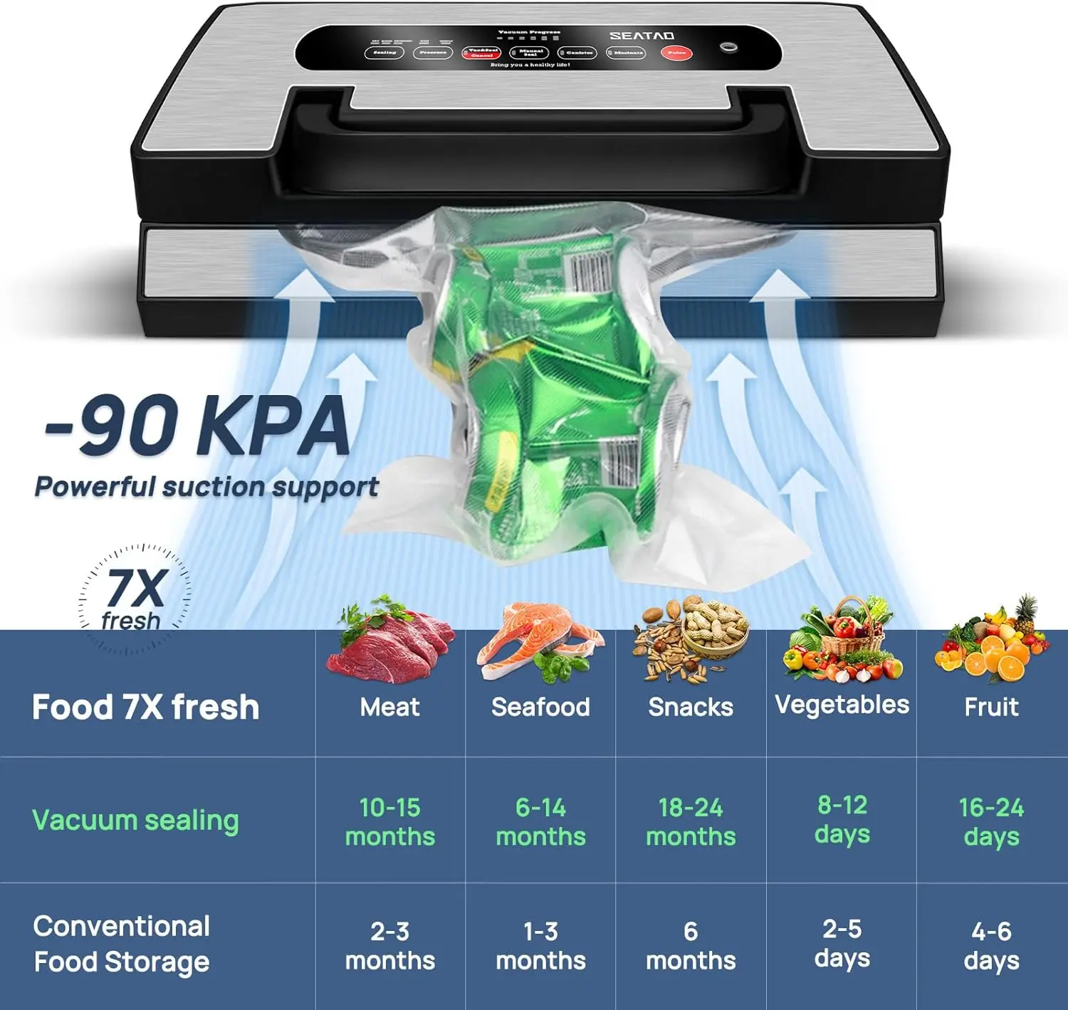 Automatic Vacuum Sealer Machine, 90kPa Multifunction Commercial Vacuum Food Sealer For Food Preservation, Dry & Mo