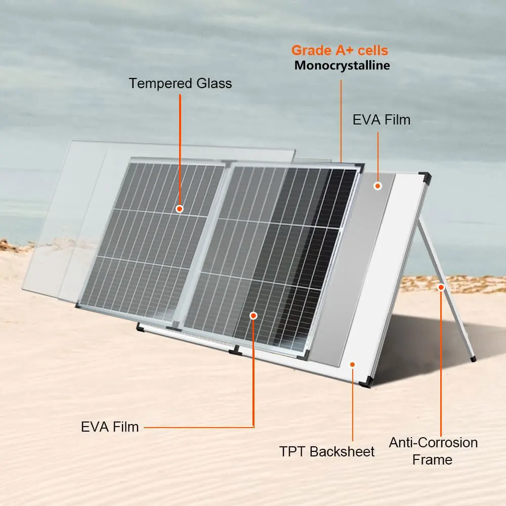 140W (70 * 2) portable solar panel with controller connection cable can be used for outdoor camping, RV farm