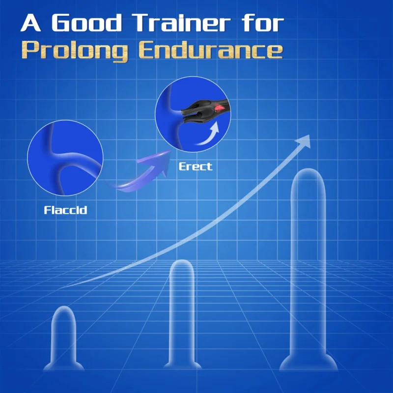 إطالة التحمل القضيب الهزاز الاستمناء حشفة محفز لعبة الجنس ل القذف تأخير التدريب متعة الذكور