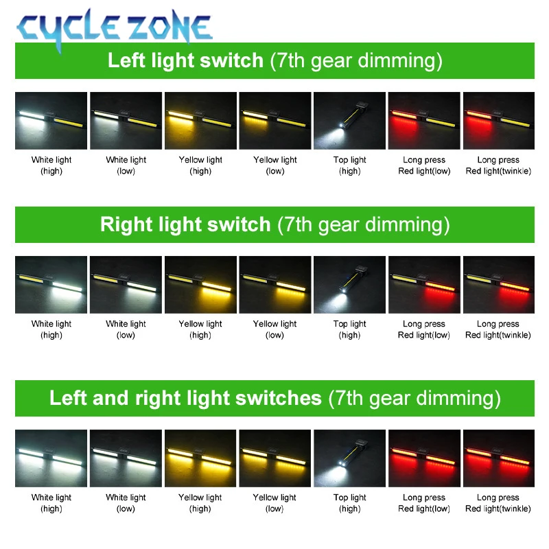 مصباح LED محمول قابل للطي متعدد الوظائف مغناطيس قوي COB ضوء العمل TYPE-C ضوء الطوارئ القابل لإعادة الشحن لإصلاح السيارات #2