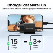 20W USB C PD Fast Charger #5