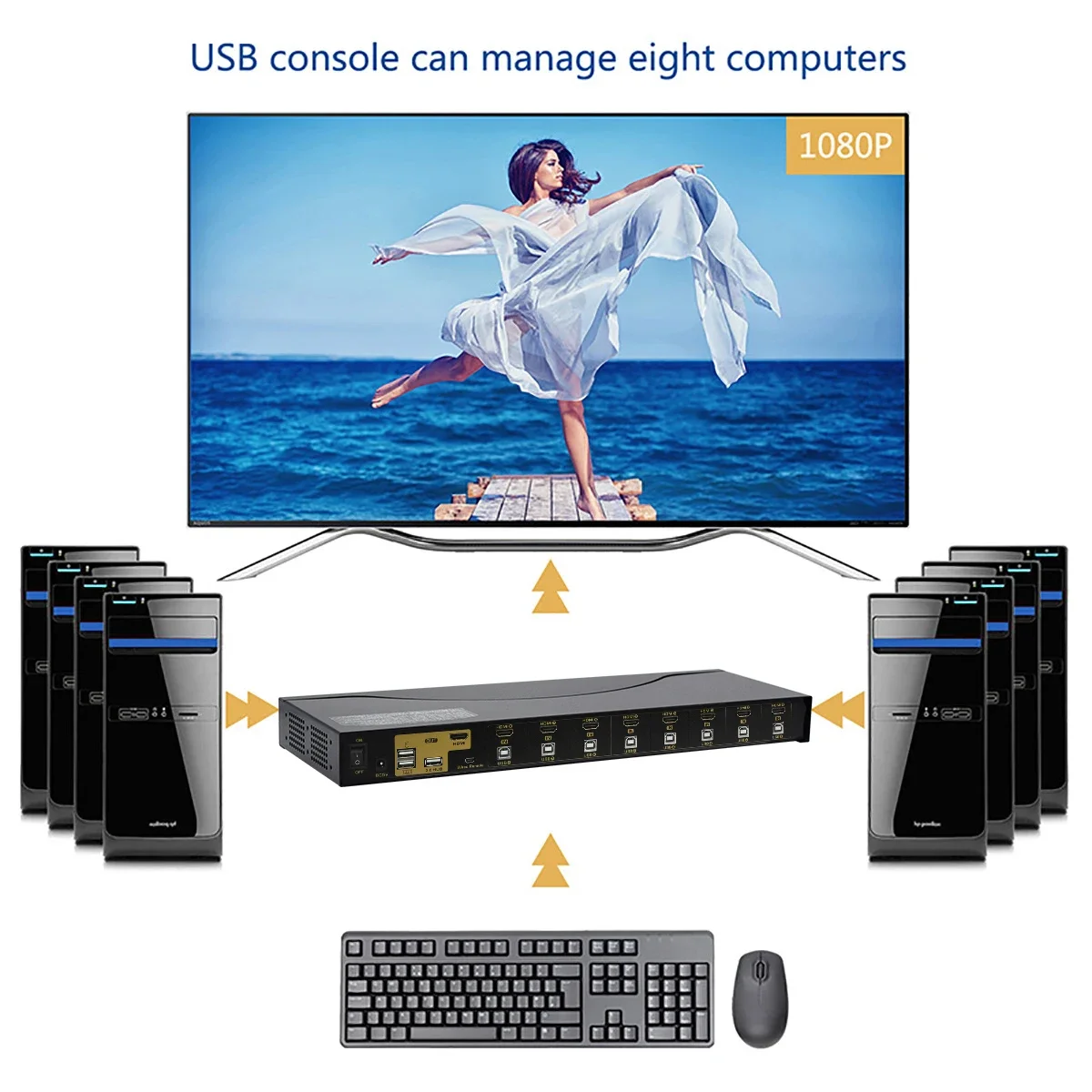 Conmutador KVM USB JideTech de 8 puertos de hasta resolución de 4K a 30 Hz con concentrador USB 2.0 Conmutación de mouse con tecla de acceso para Linux, Windows, Mac, Unix