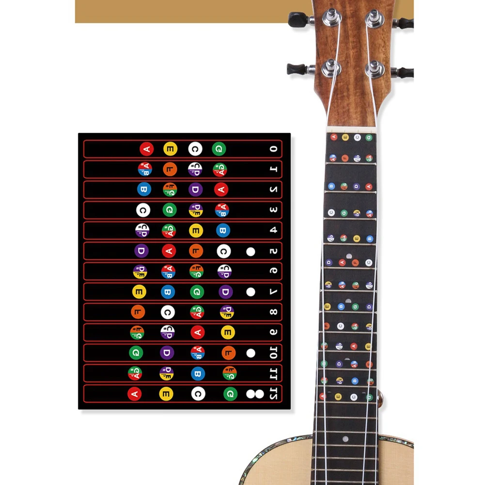 TUREBG Ukulele Fretboard Stickers Chord Fret Stickers Note Sticker Finger Guide for Ukulele Beginner 20PCS