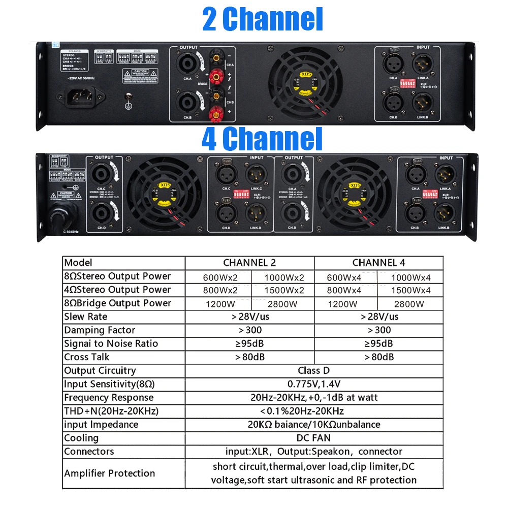 Leicozic 1000W Power Amplifier Professional 1000W 2 Channel / 4-Channel Amps Stereo Audio Amplificador XA41000 XA21000 Pro Audio
