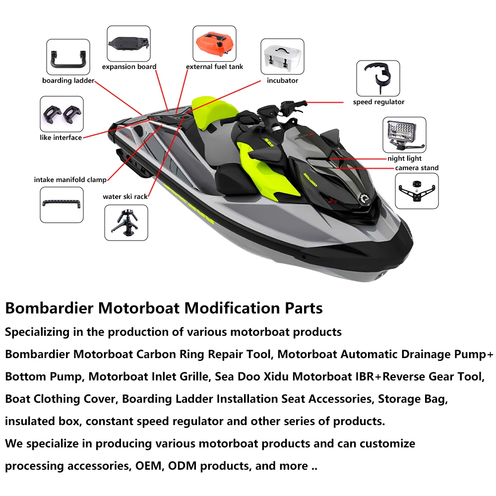 Suitable for Jet Ski Deck Expansion Board PWC Rear Expansion Board Modification Accessories