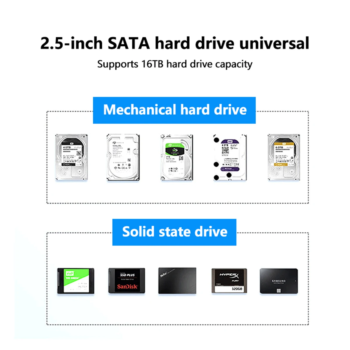 多機能2.5インチハードディスクボックス USB3.0 Type-C TF/SDカードリーダー搭載 プライベートモデル 外付けハードディスクケース