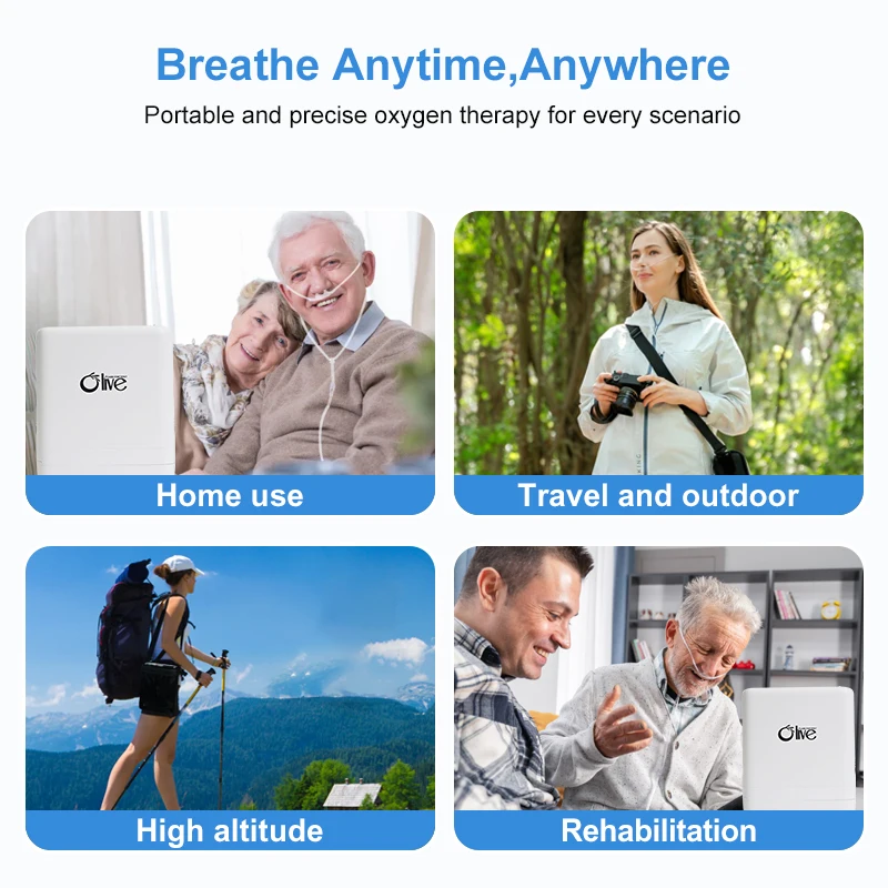 Portable Concentrator Operated Lightweight Medical Grade Mini Generator for Home Travel Elderly Patients