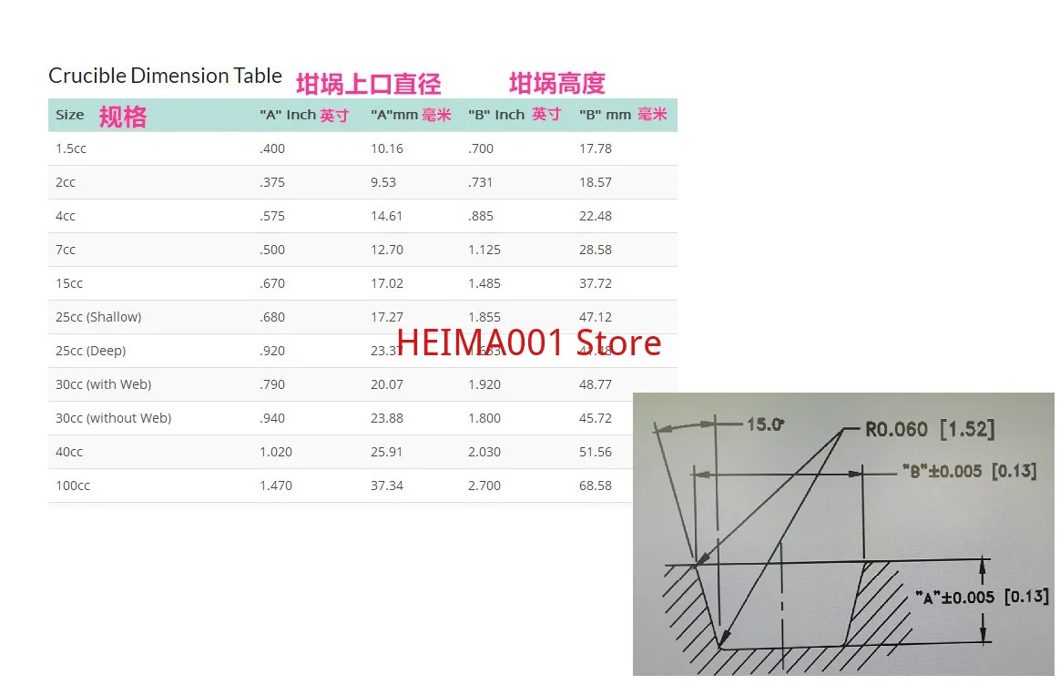 4CC Molybdenum Crucible Coated 2CC Tungsten Crucible 7CC Molybdenum Crucible 15CC Graphite Crucible 25CC Boron Nitride 40cc