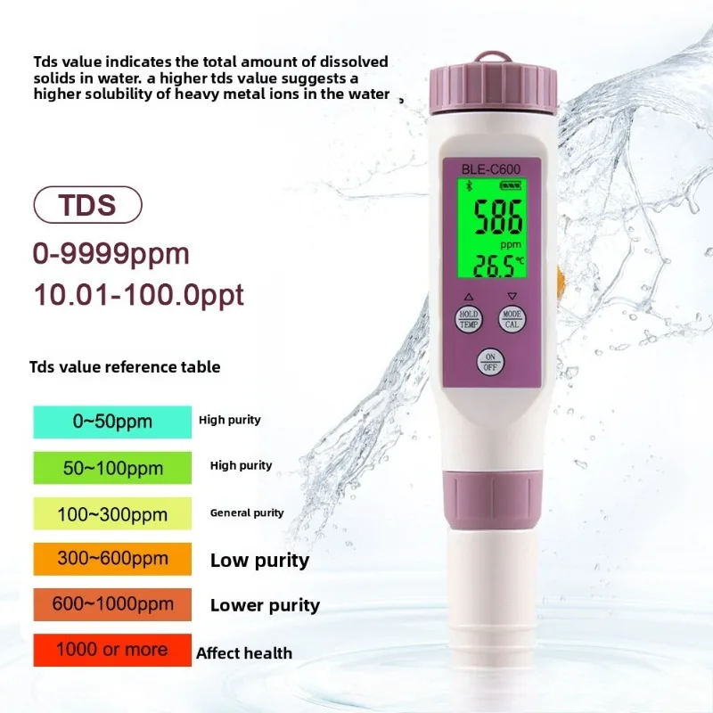 Bluetooth-compatible 7 in 1 PH Meter PH/EC/TDS/ORP/SALT/S.G/TEMP Online Monitor APP for Drinking Aquarium Water Tester