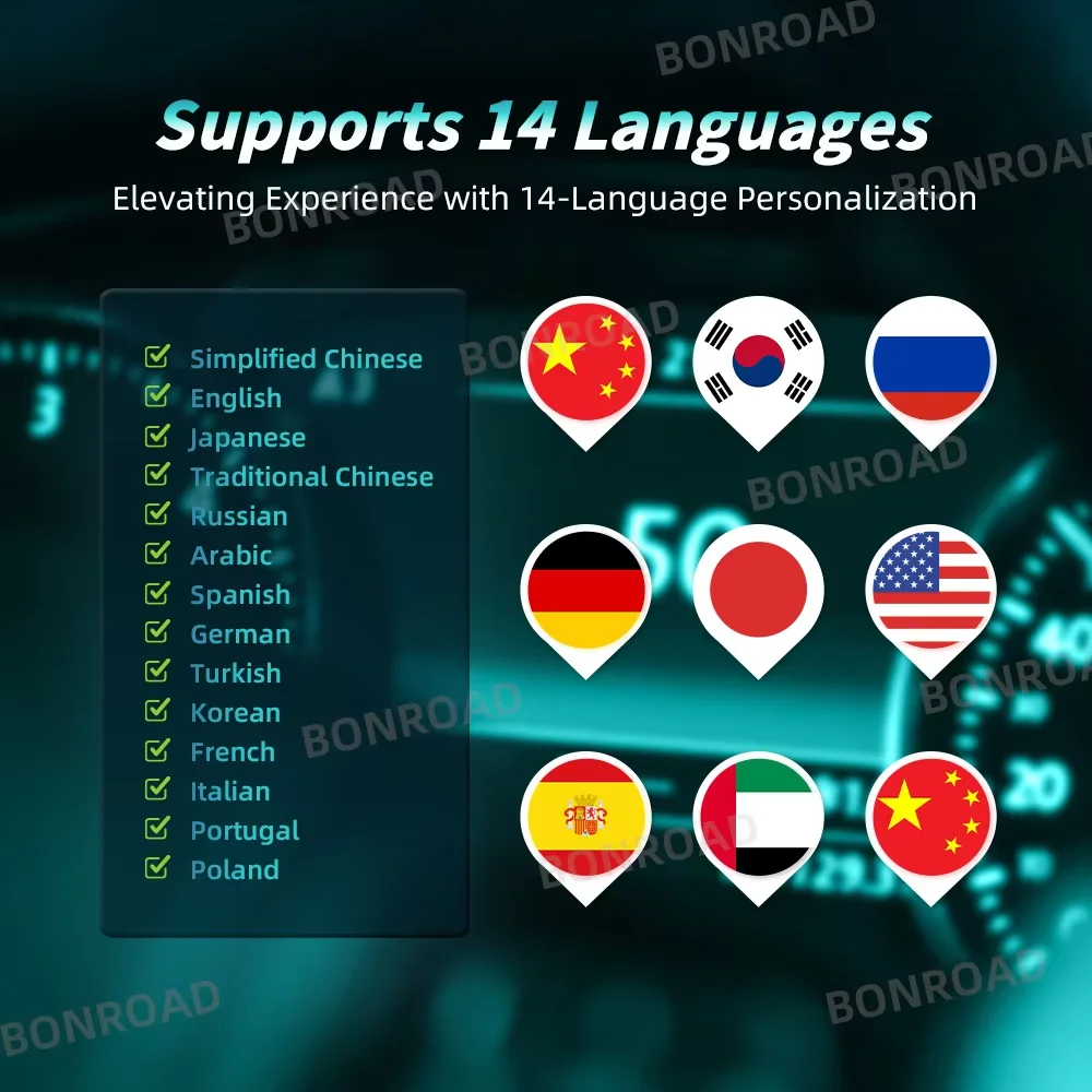 BONROAD Auto LCD Dashboard Für BMW MINI Cooper R55 R56 R57 R60 F55 F56 F57 2006-2023 Panel Digital cluster Tacho Instrument