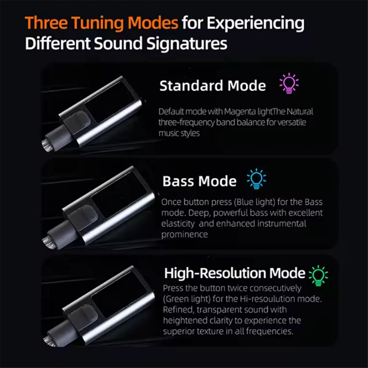 ABSQ-Silver-Plated สายอัพเกรด KZ-M2 Dual Mic Type-C สําหรับ QKZ KZ Castor ZSN ZST EDX EDC PRO ZSN PRO