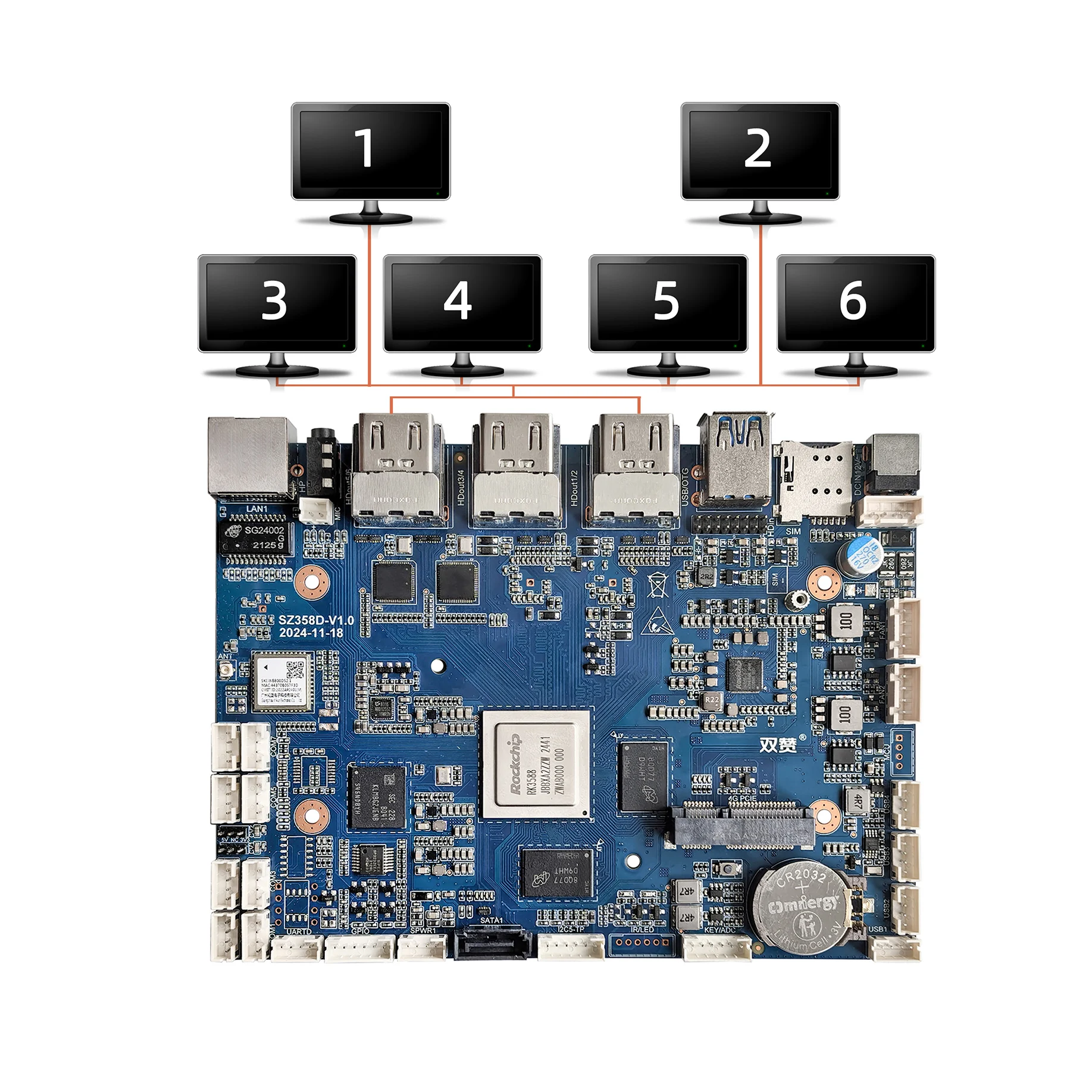 

Rk3588 Six Screen Display Game Machine 4K 8K HD Android Mainboard Motherboard