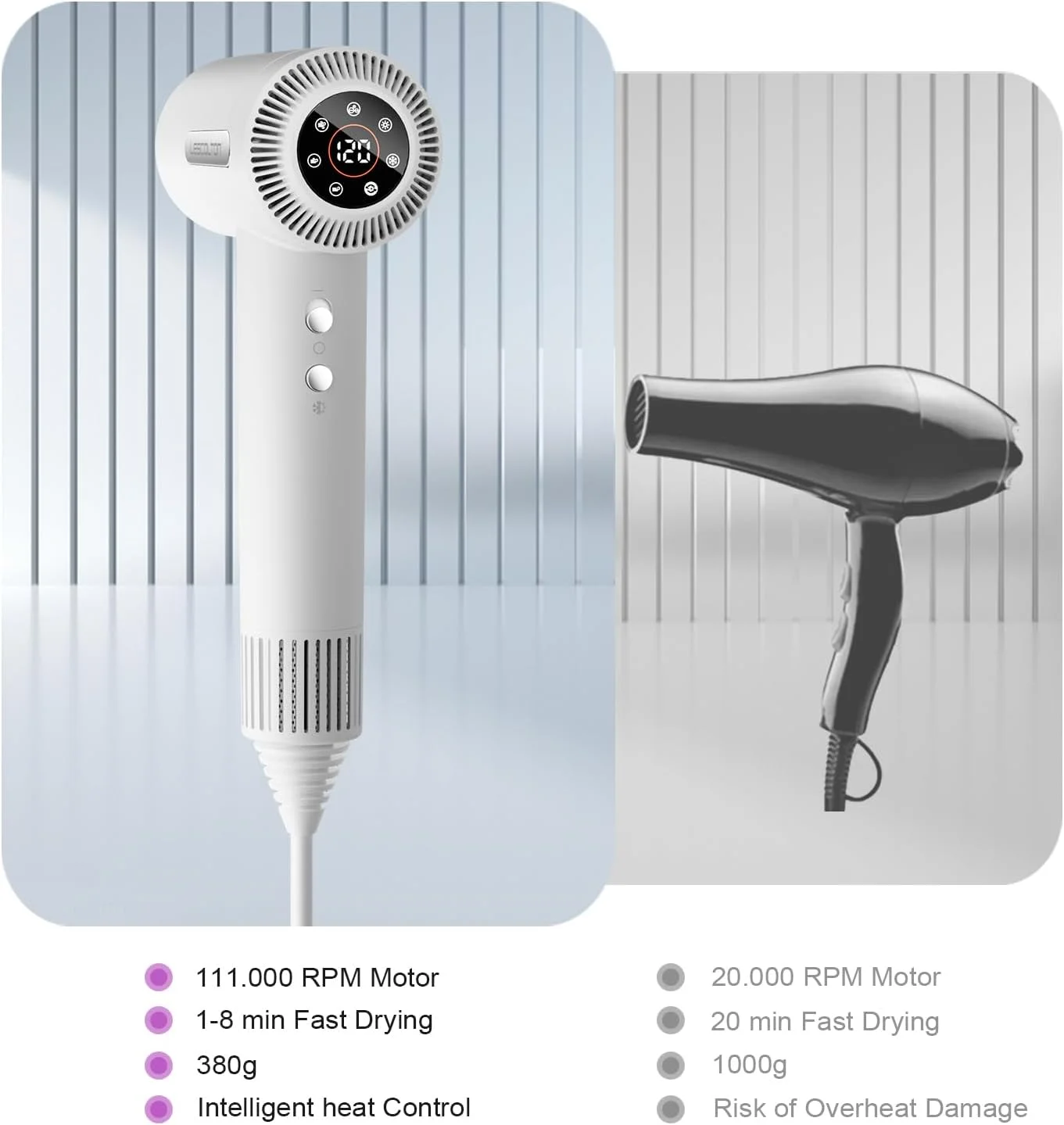 Lescolton Hair Dryer Hair Blow Negative Ion Hairdryers 1600W Styling Tool Powerful for High-Speed Low Noise Fast Dry