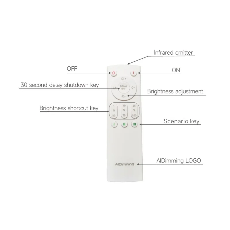 LED Infrared remote control Dimmer 500W SCR Dimmer Wall Switch Dimmable 220V