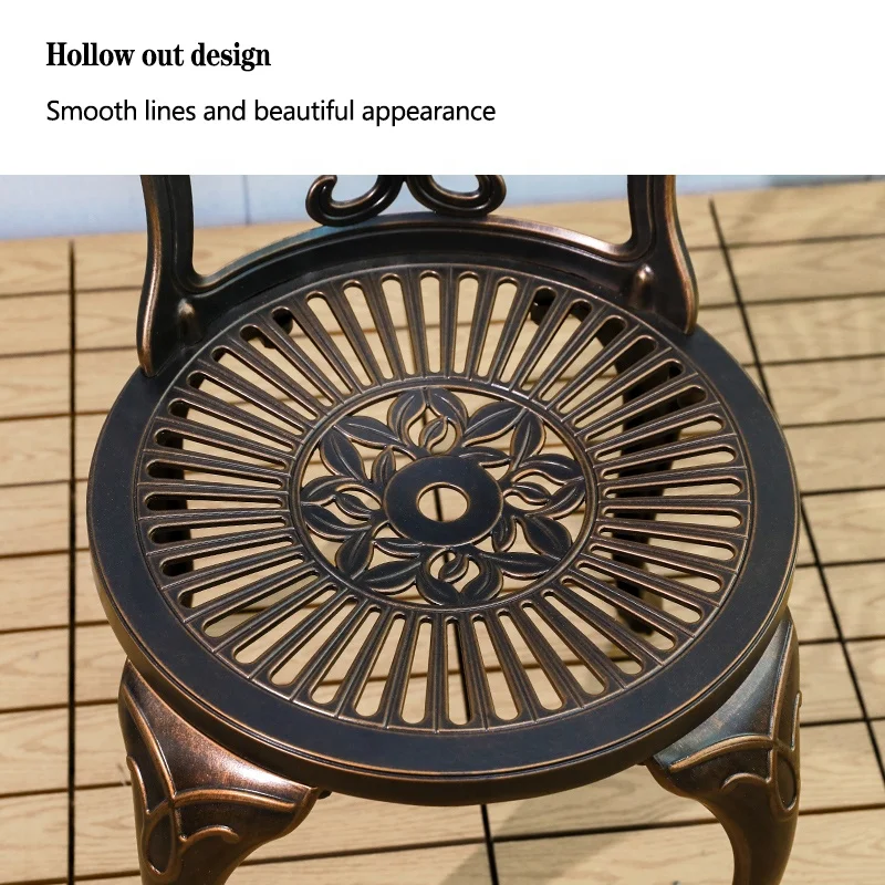 Рисунок 4 - Оптовая продажа, 3 предмета, небольшой