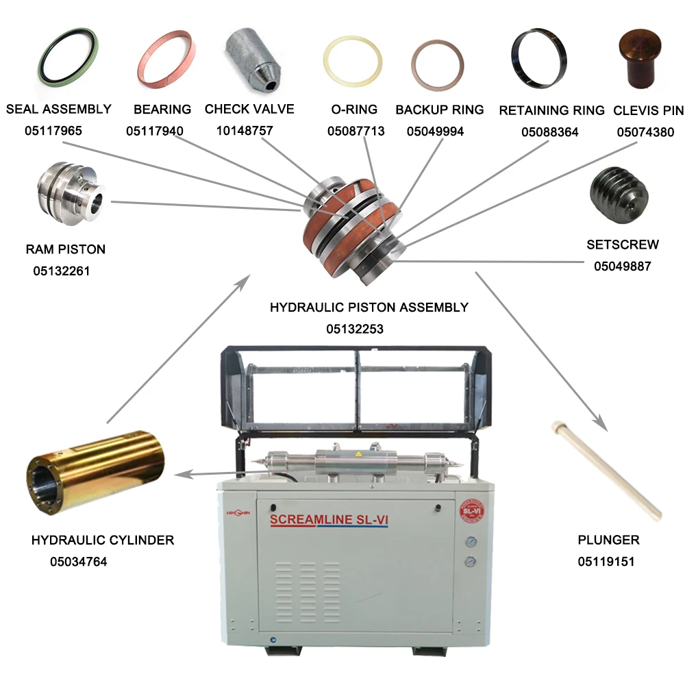 Factory Direct 50HP Waterjet Intensifier Pump Spare Parts Waterjet Cutter Replacement Wear Parts Repair Kit