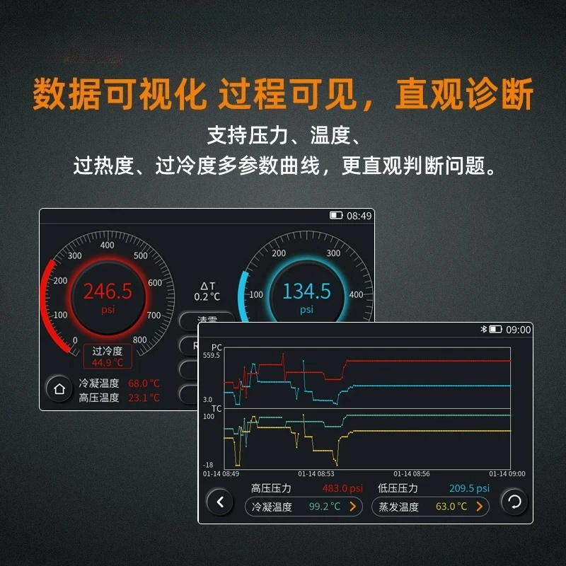 High-end Manifold Meter EMG-40V Refrigeration Maintenance Tools Refrigerant Meter Group Air Conditioning Auto Repair