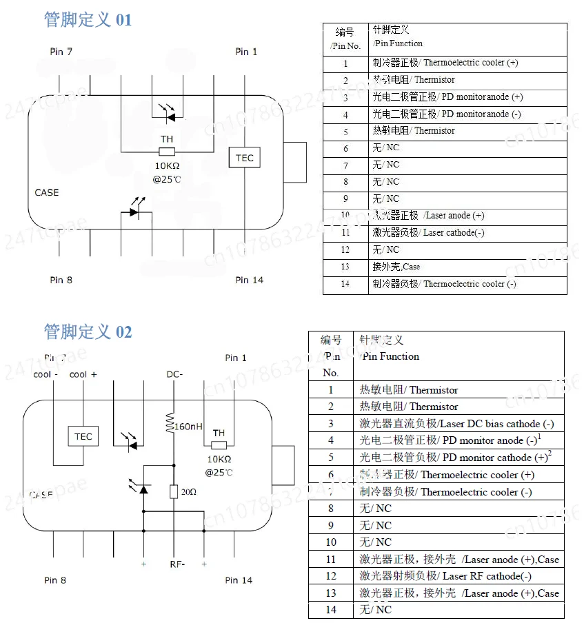 Butterfly Laser Fixture Base 14-pin DFB Laser Butterfly Drive Base SOA Fixture Base