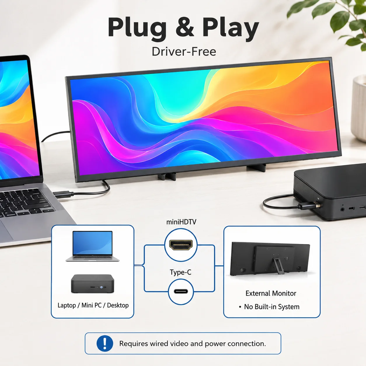 LESOWN 14.1 Inch Stretched Bar Display 3840x1100 Portable Monitor AIDA64 PC Case Sub Screen Secondary Panel