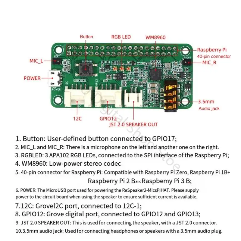 96BA 40 Pin Builder Voice Add-On-Board mit zweikanaligem Eingangslayout – Detail 9