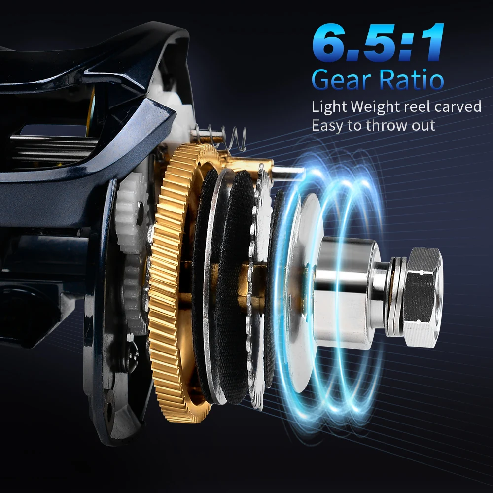 PROBEROS Baitcasting-Rolle 6,5:1 Übersetzungsverhältnis 6+1BB 20 kg/44 lb Drag 243/245 g Metallgehäuse Cast Drum Wheel Salzwasser-Angelrolle Pesca – Detail 14