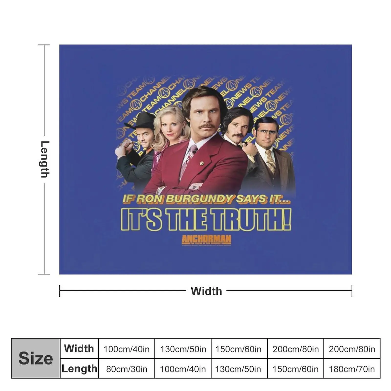 Anchorman If Ron Burgundy Says It Throw Blanket Sofa Quilt Luxury St Blankets