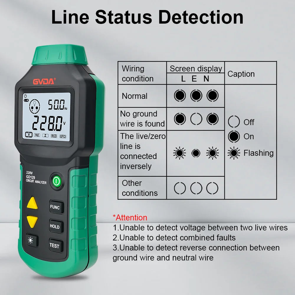 Cyfrowy analizator obwodów GVDA Tester RCD GFCI Tester gniazd elektrycznych Urządzenie do testowania usterek linii z wyświetlaczem zwarć LCD