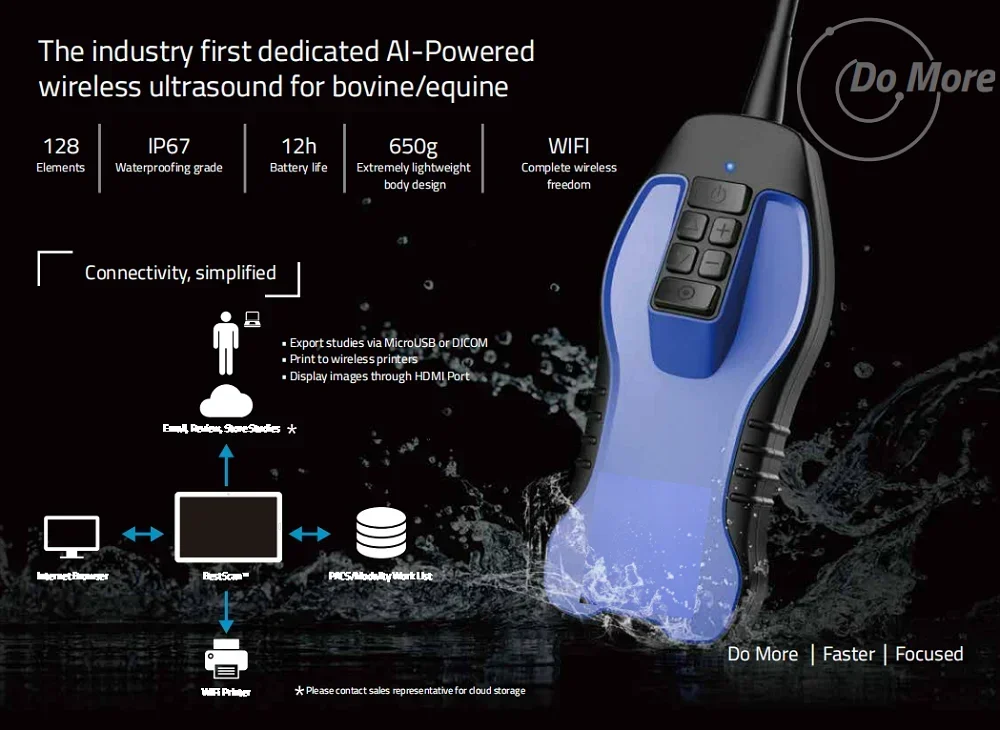 أداة بيطرية للخيول البقري الطبي الاحترافية MY-A011 الأكثر مبيعًا مع مصنع بسعر منخفض