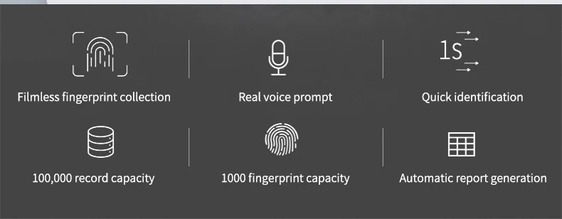F20 Fingerprint Ethernet Software Time Clock Attendance Recorder ID Card Wiegand Access Control Function with SDK