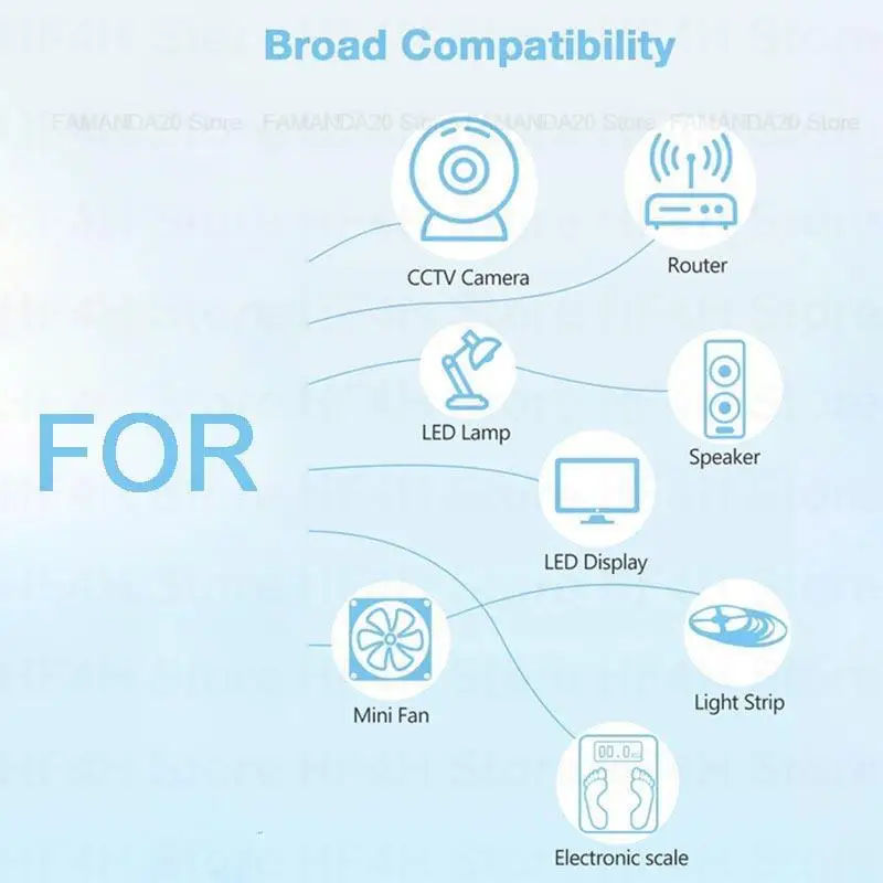 12V 500mA 0.5A Power Supply Charger 100V-240V Converter AC to DC Adaptor Power Adapter 12 Volt For LED Strip B4