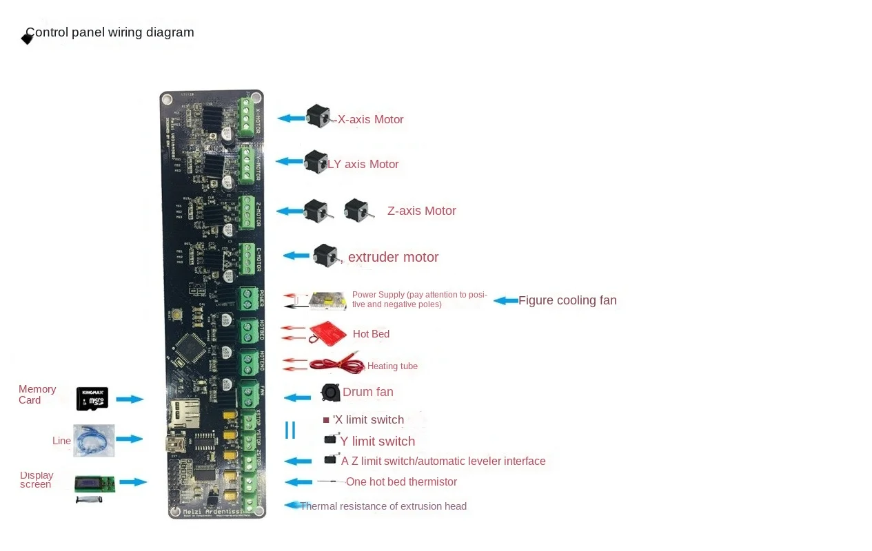 Control Panel Printing 3D Printer Accessories Integrated 4-Drive Melzi 2.0 Motherboard