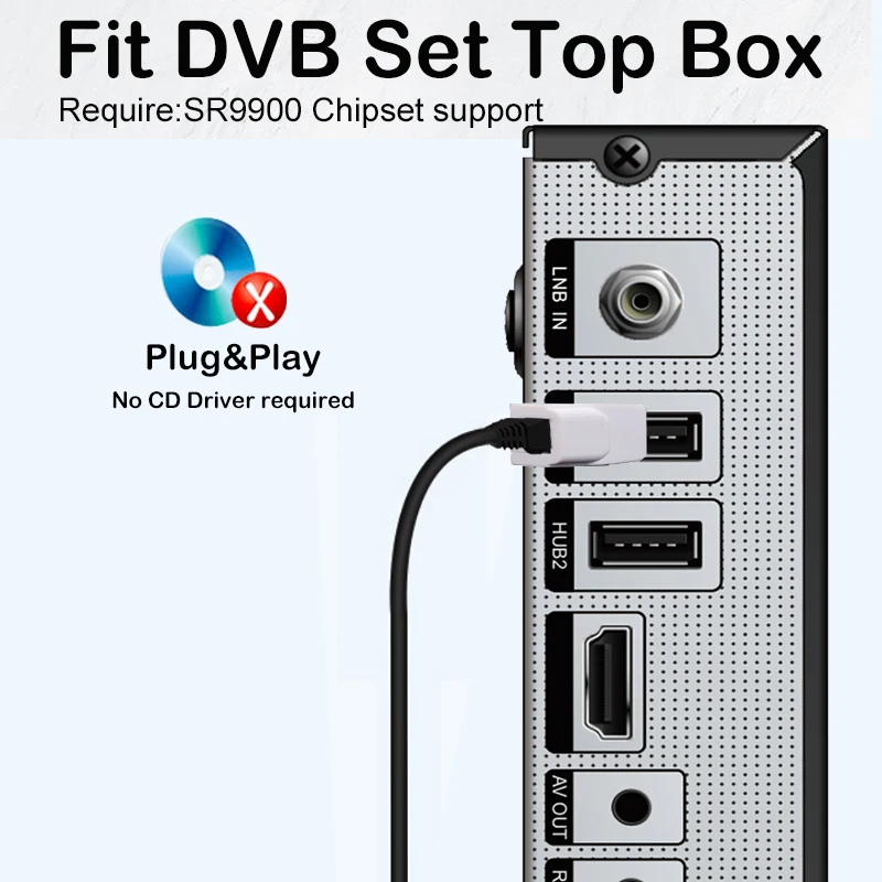 خفيفة الوزن USB Lan إيثرنت محول USB بطاقة الشبكة USB RJ45 محول USB2.0 محرك خالية من الكمبيوتر المحمول سطح المكتب DVB صندوق التلفزيون SR9900 100M