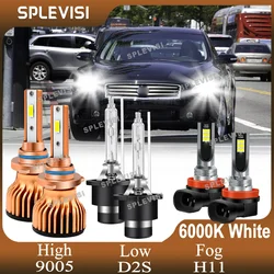 Brand New Car Lamps Headlight High Low Beam Foglamp 6000K White For Nissan Maxima 2009 2010 2011 2012 2013 2014 9005 D2S H11