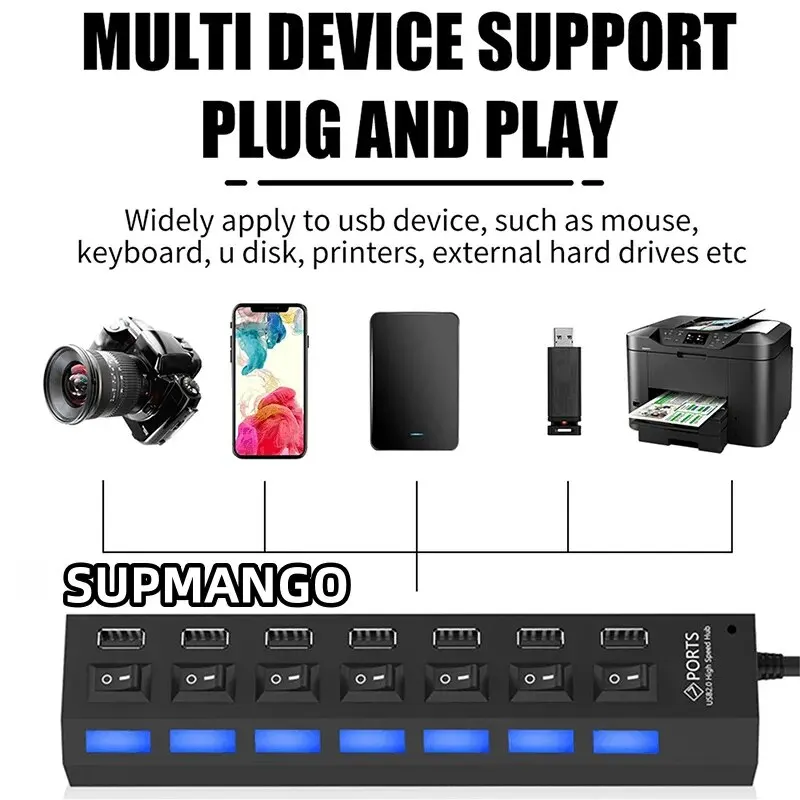 USB концентратор SUPMANGO, 4 / 7 портов, белый / черный