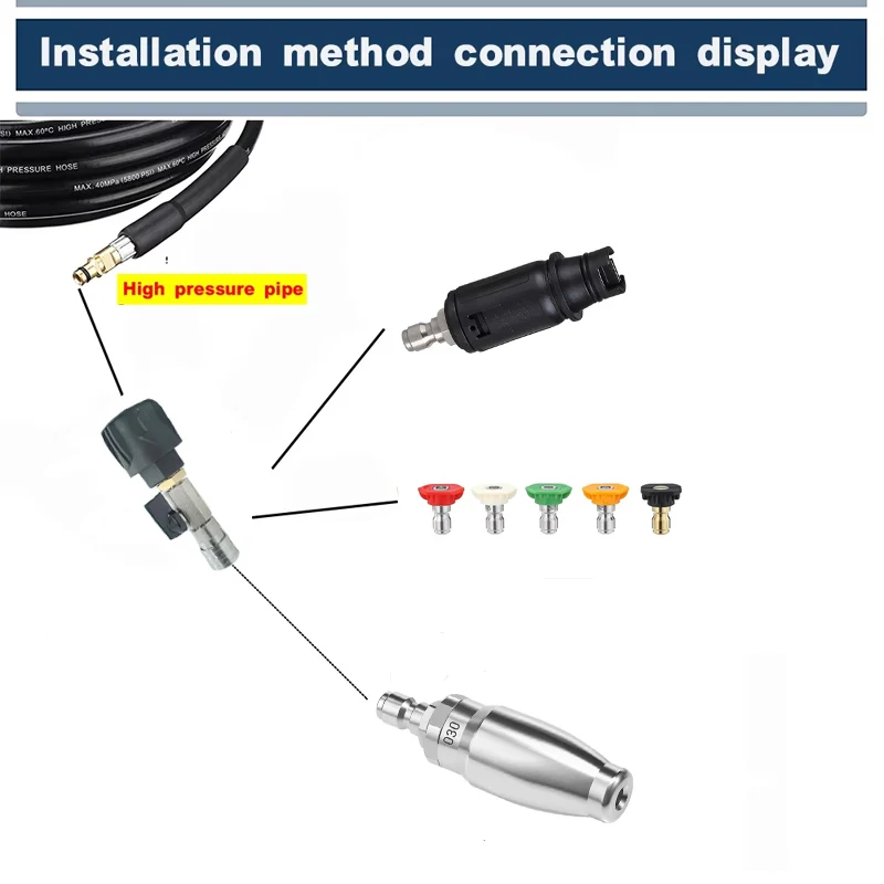 Pressure Washer Hose Adapter 1/4 Quick Connect With Valve to Control Water Flow for Karcher Lavor Nilfisk Bosch Hose