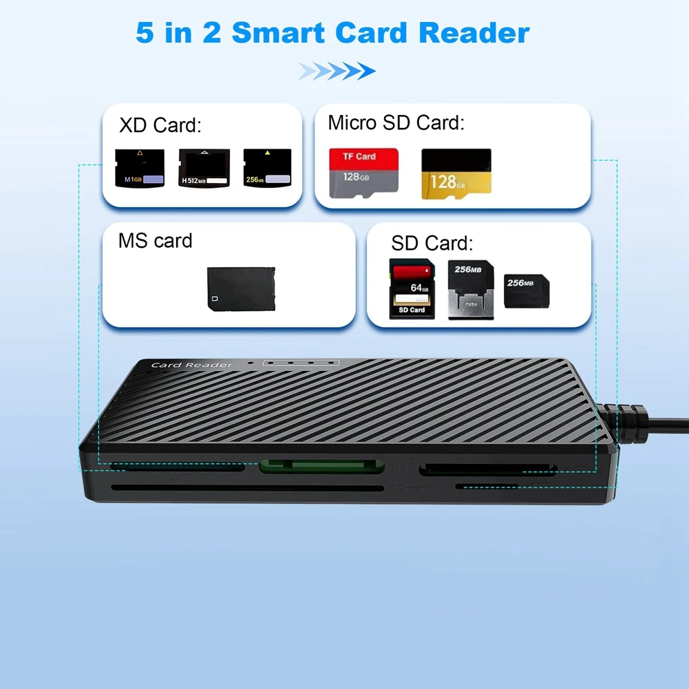 B50B-5 In 1 High Speed Multifunctional USB 3.0/Type-C Card Reader (Smart/SD/TF/MS/XD) For Digital Cameras