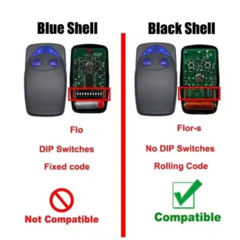 جهاز التحكم عن بعد لباب المرآب Flo2R-S Flo04R-S 433.92 ميجا هرتز جهاز إرسال رمز المتداول