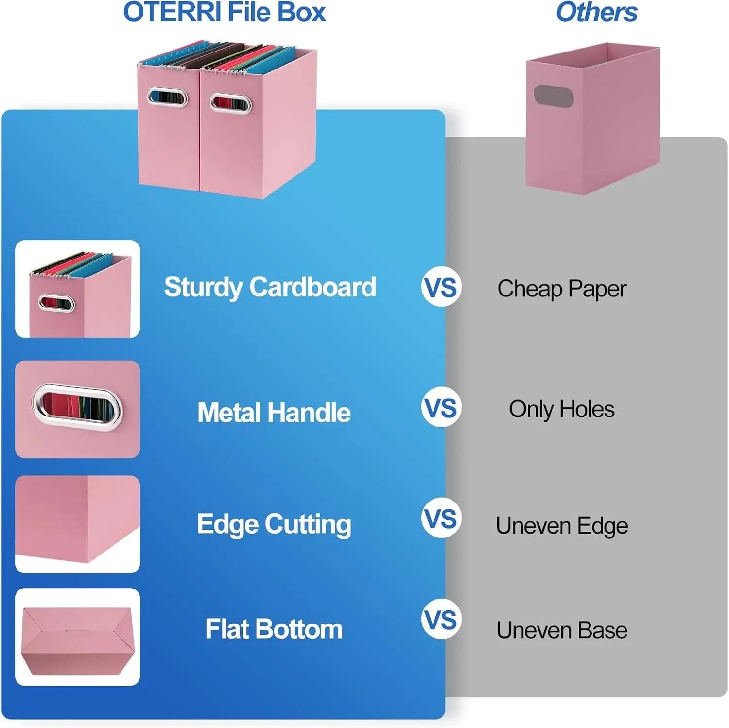 File Organizer, Collapsible File Box, Portable File Box with Handle, The One and Only Box (Pink, 2 Pack)