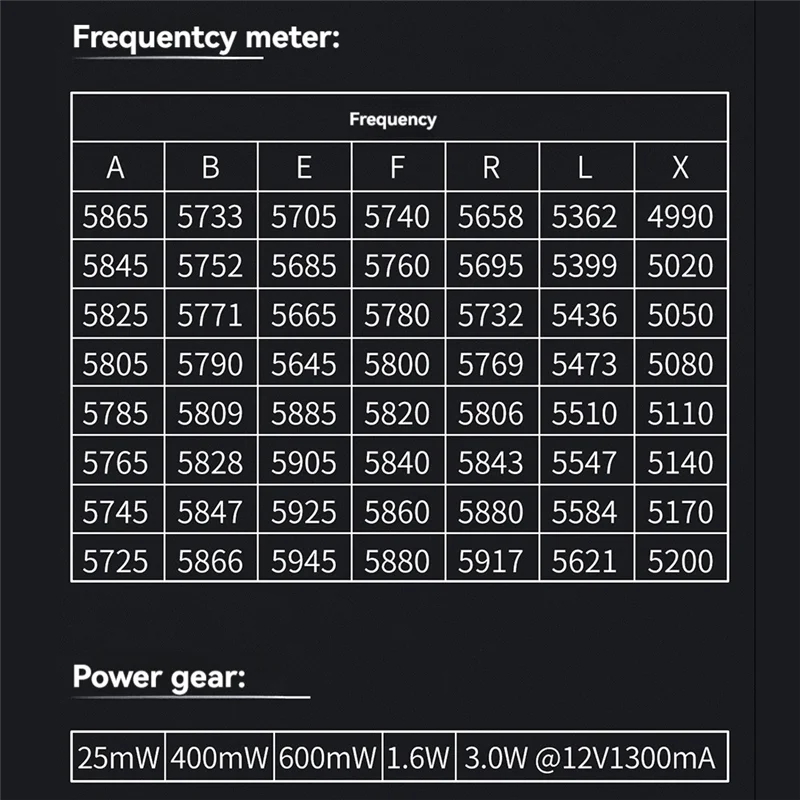 B04B-For Axisflying TERK Max 5.8G 3W VTX Analog FPV Video Transmitter For FPV Freestyle RC Long Range Drone
