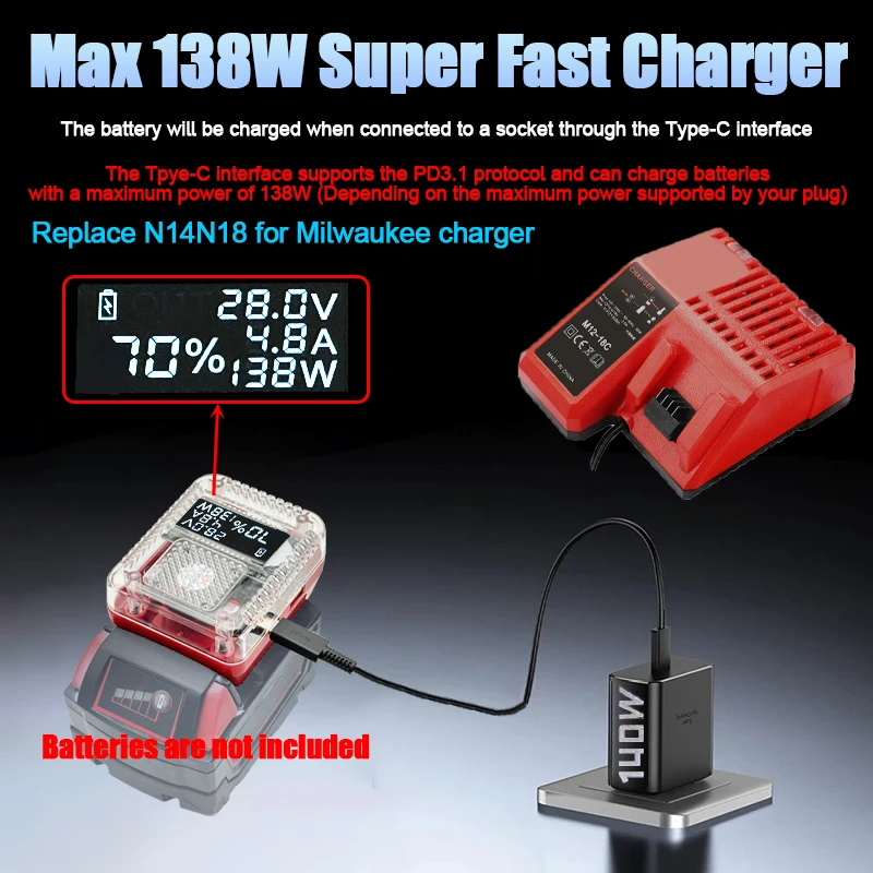 Digital Display Lithium Battery Adapter Converter For Makita For DeWalt For Milwaukee For M18 For Bosch Charger USB C Power Bank