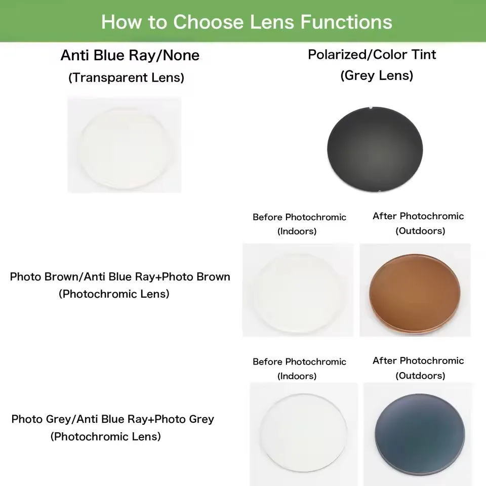 BEAU FIVE نظارات طبية على شكل عين القطة UV400 مضادة للنظارات الشمسية الزرقاء لقصر النظر التقدمية عدسات النظارات البصرية مع وصفة مخصصة 8465 #6