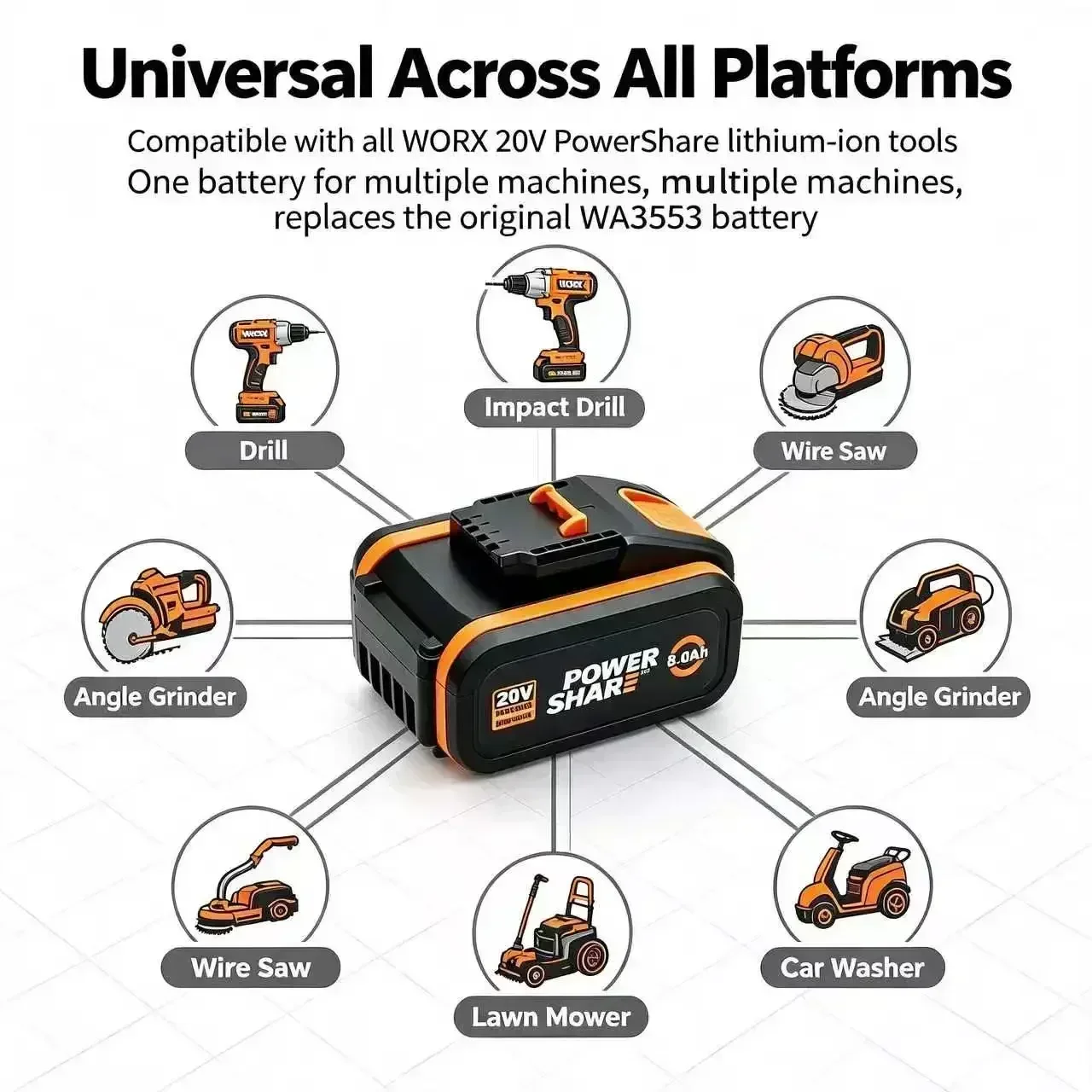 WORX PowerShare 20V 8,0Ah Lithium-Ionen-Akku, Ersatzakku für WORX 20V Akku-Werkzeuge, mit Überlade- und Überhitzungsschutz – Detail 8