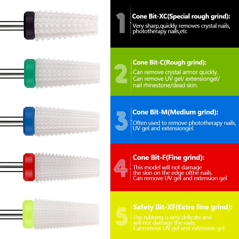 Perceuse à ongles électrique en carbure de tungstène, 5 en 1, en céramique, pour manucure, machine, fraise, lime, pédicure, nail art